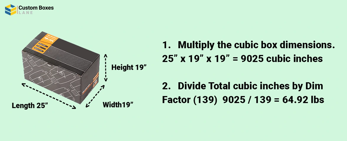 Calculate the Dimensions of a Box of Different Shapes